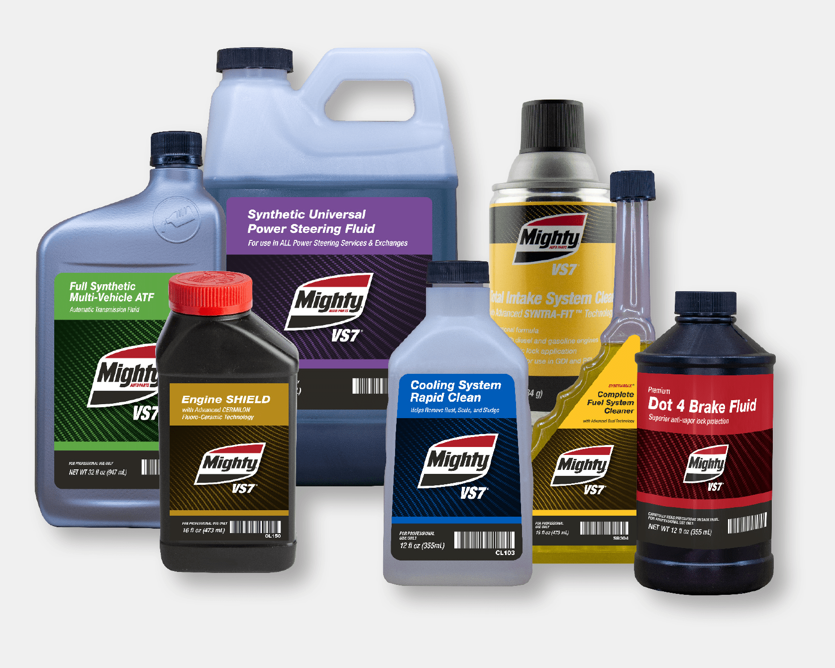 Automotive Chemicals