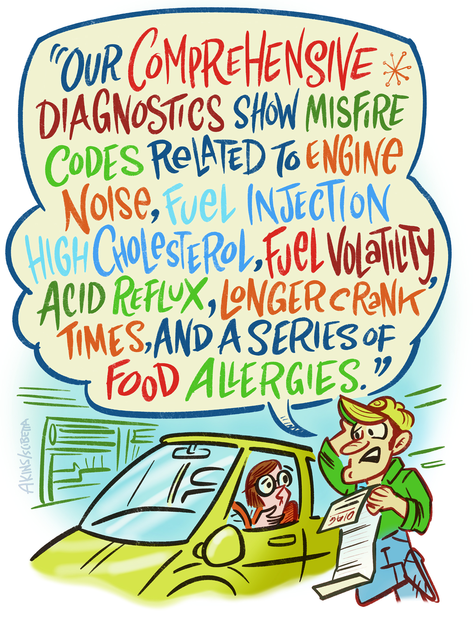 A Difficult Diagnosis: When Multiple Conditions Create Similar Symptoms